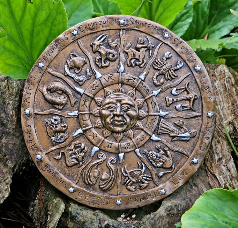Zodiac Plaque bronzed finish. Spirit of the Green Man